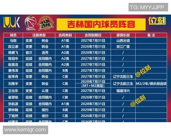 球队排名变化解析