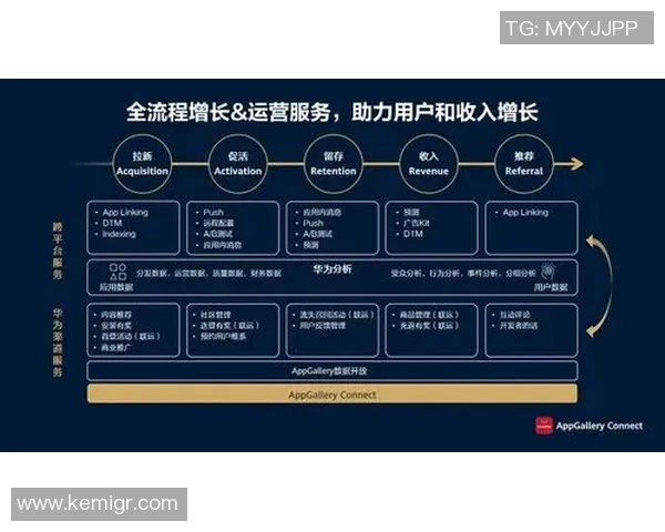 基于足球门将扑救习惯动作分析与失误预测模型研究